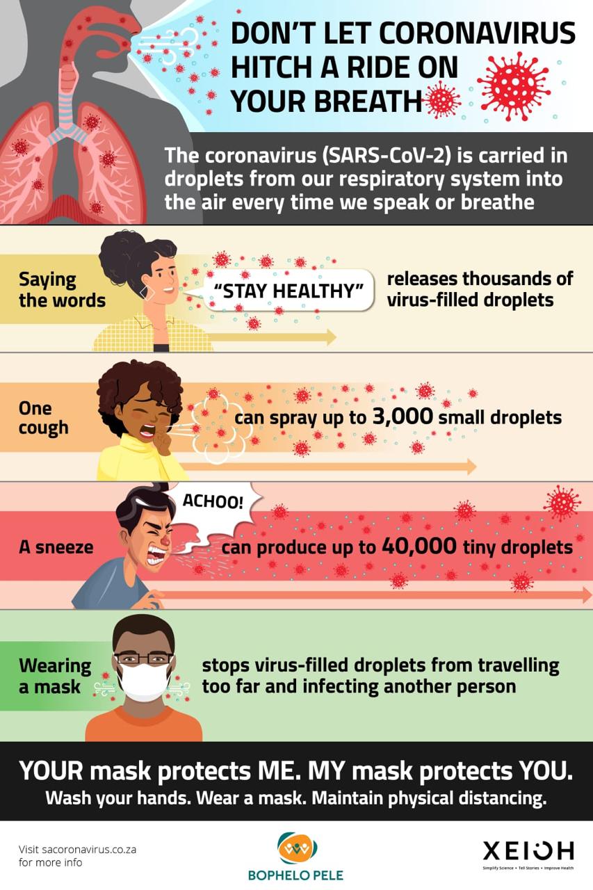 English-infographic
